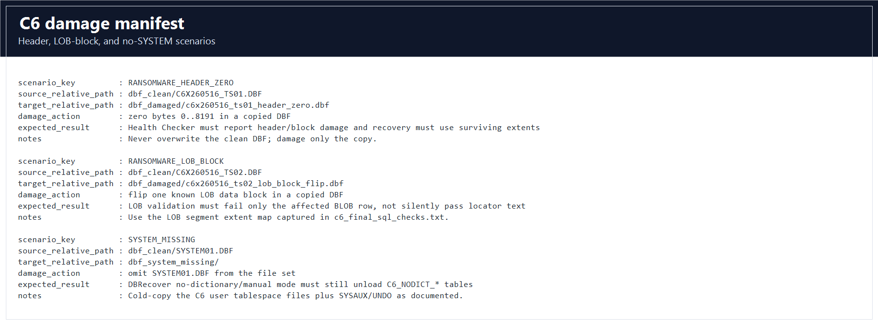 C6 damage and recovery manifest screenshot